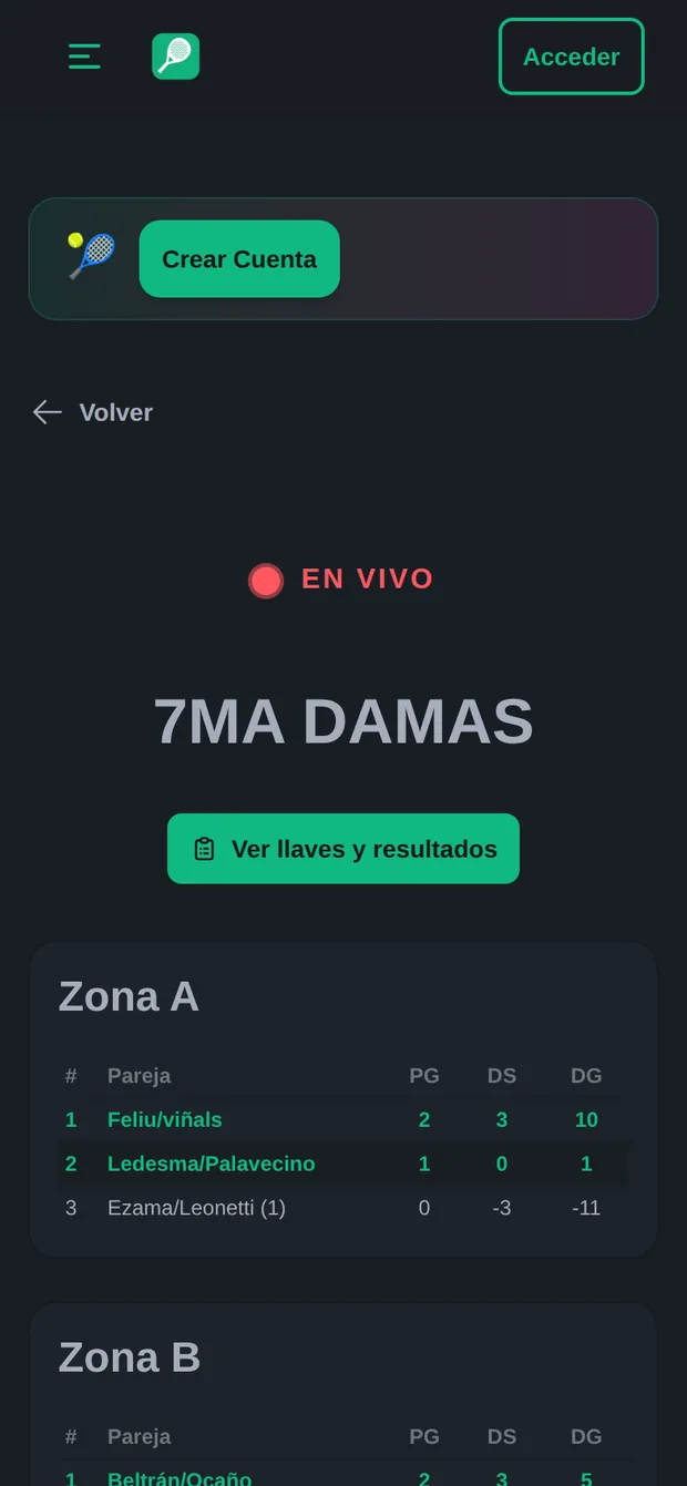 Resultados en vivo en el celular